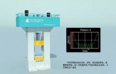 伺服電動(dòng)螺旋壓力機(jī)為什么具有很大的潛力？